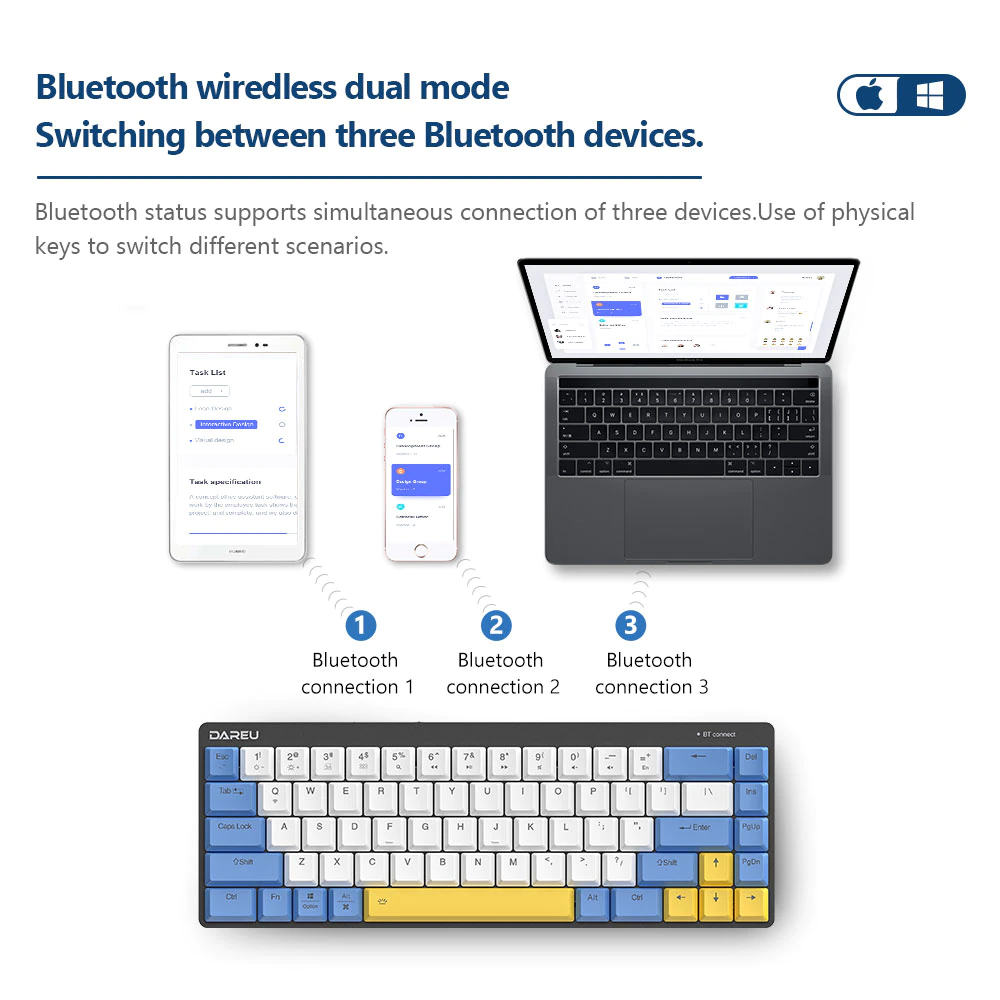 Bàn phím cơ DareU EK868 Bluetooth White Red switch - Thế Giới PC Đà Lạt ...